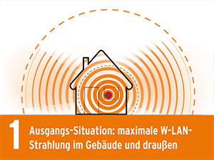 Cuprotect®-Abschirmfenster P7B-Scheibe / WK4-Rahmen